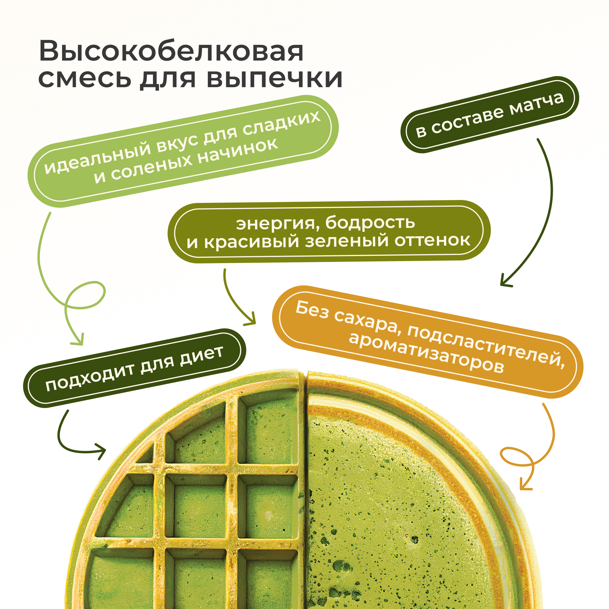 Протеиновая смесь для вафель и панкейков LeafToGo с матчей, 450 г - фото 2