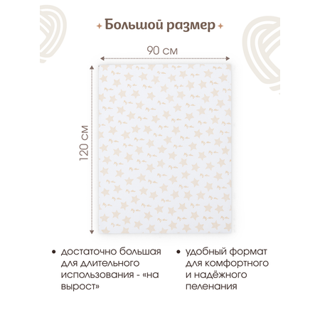 Пелёнка inlovery Легкость трикотаж 90х120 см 2 шт.