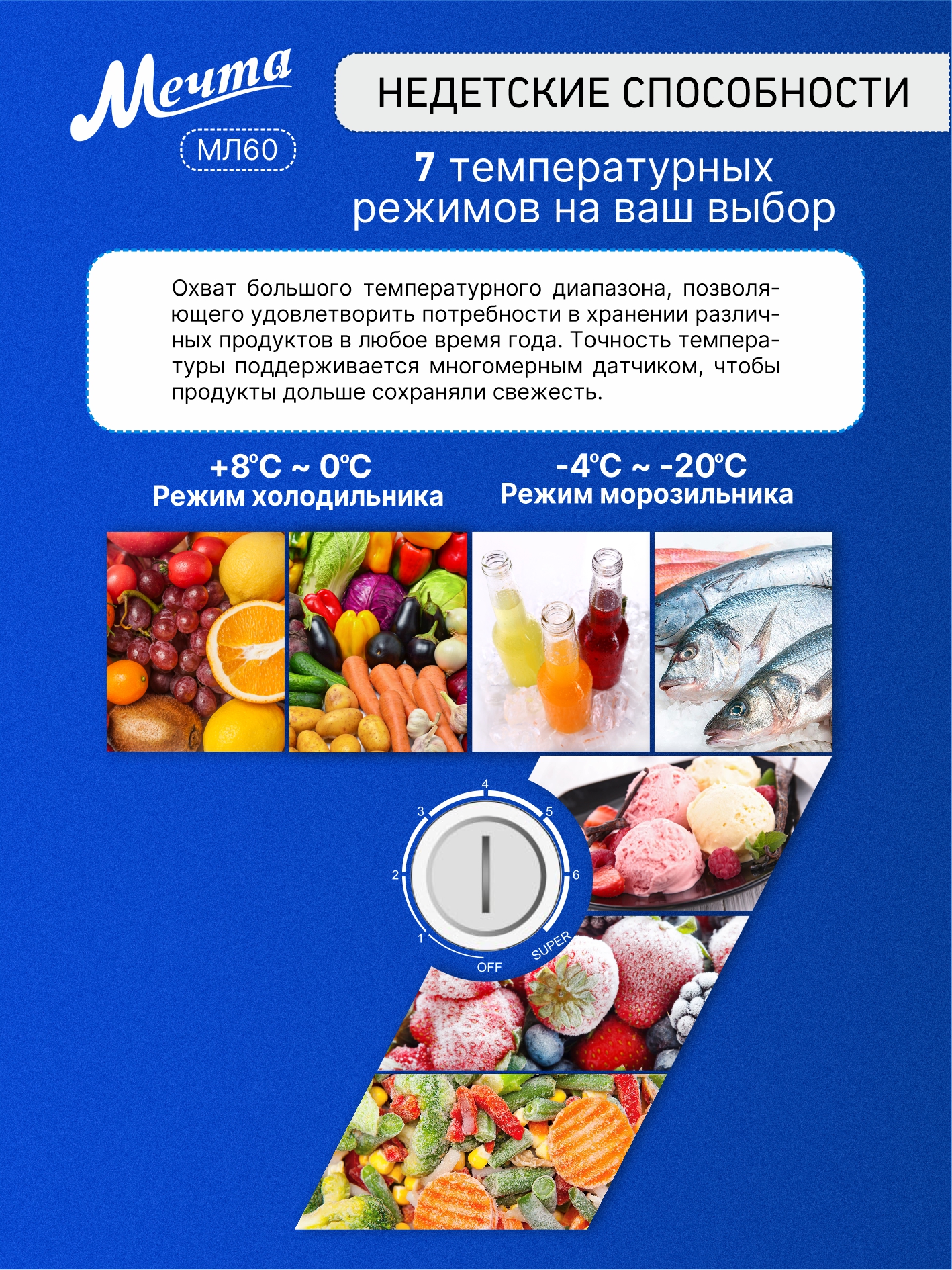 Мини морозильный ларь МЕЧТА МЛ-60 - фото 5