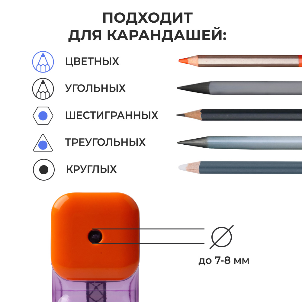 Точилка Малевичъ 1 шт. - фото 2