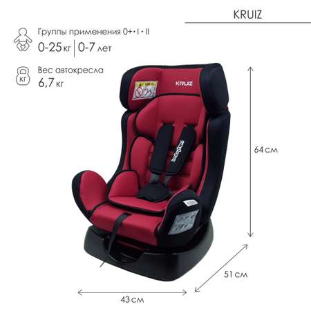 Автокресло Babyton Kruiz 0+/1/2 (0-25 кг)