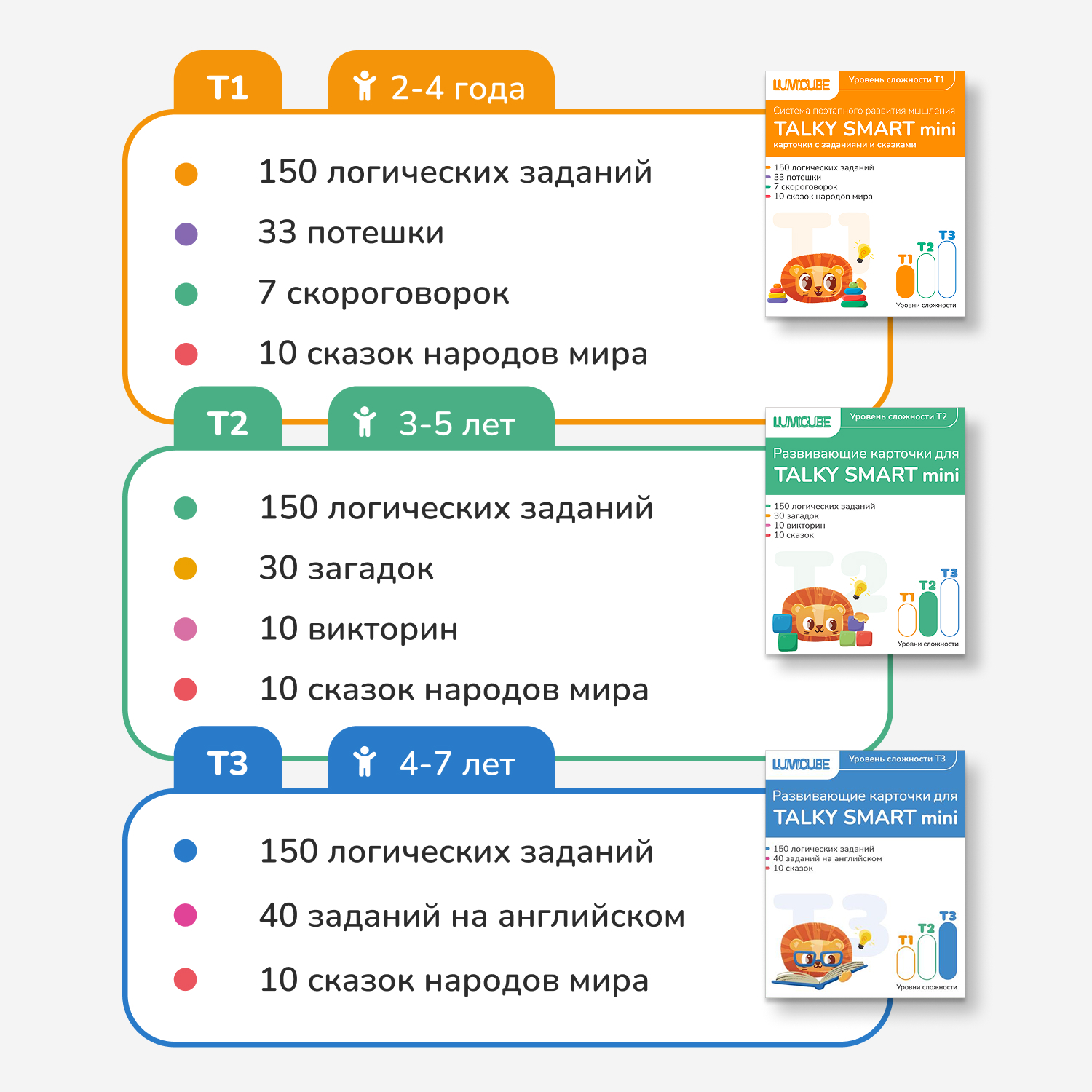 Карточки LUMICUBE Talky Smart mini уровень Т3 - фото 3
