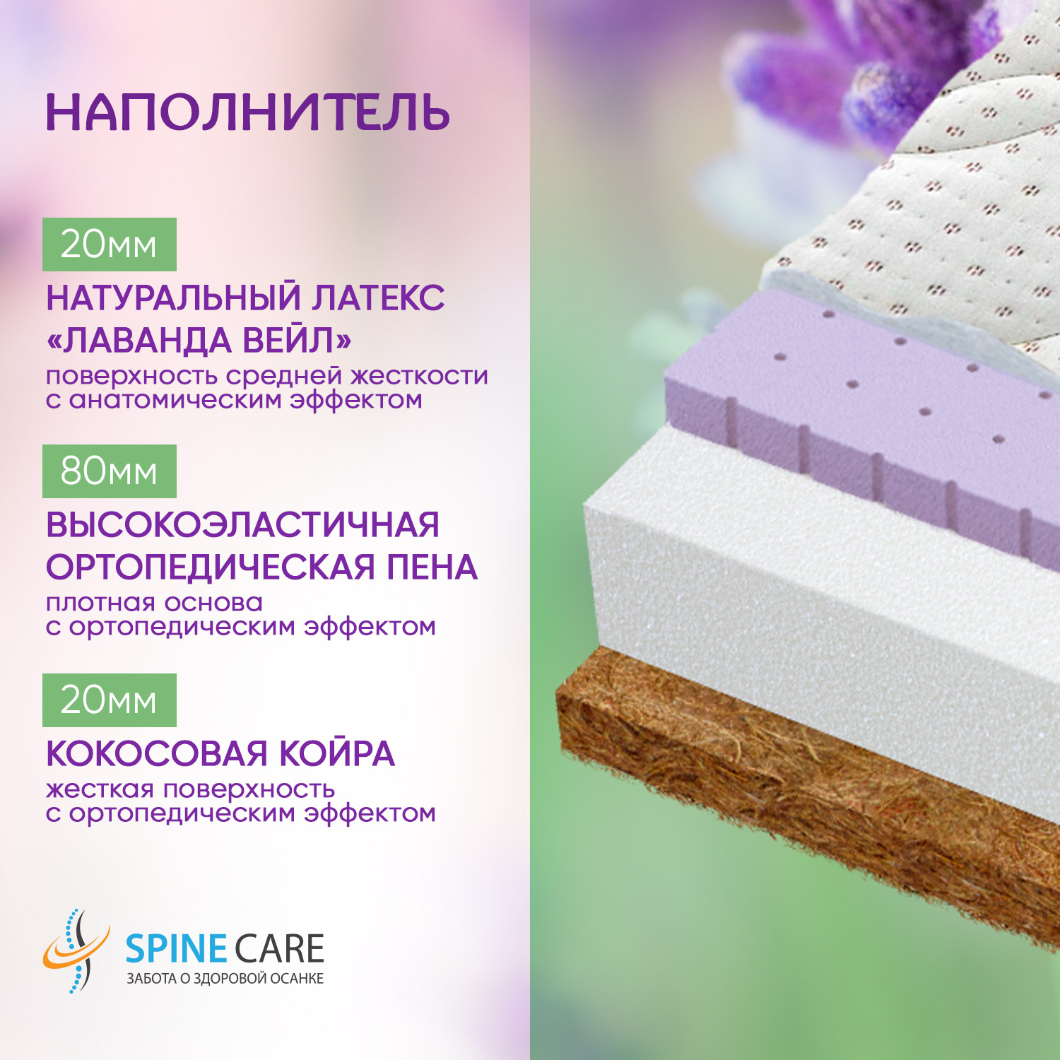 Матрас Boom Baby Orto Memory Smart 120х60 - фото 4
