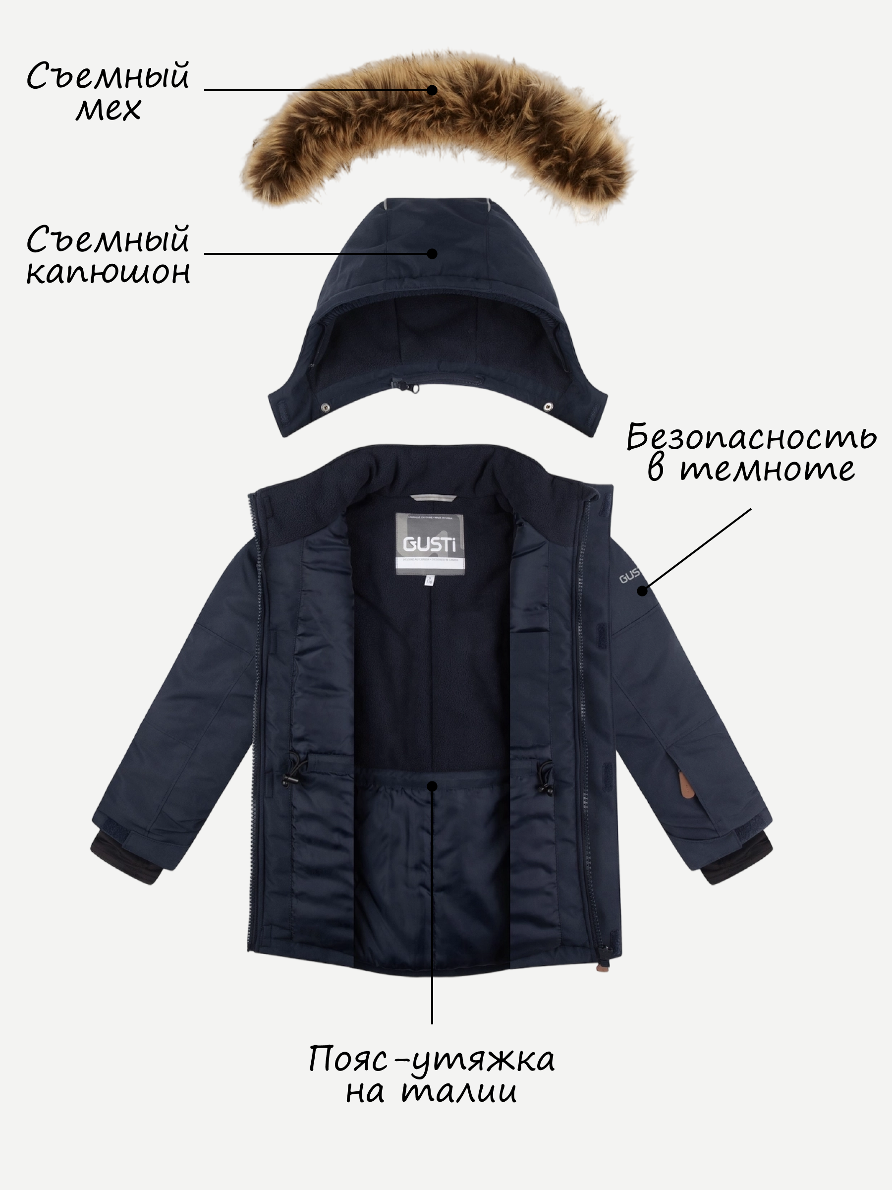 Парка GUSTI GW4BJ538-NAVY - фото 4