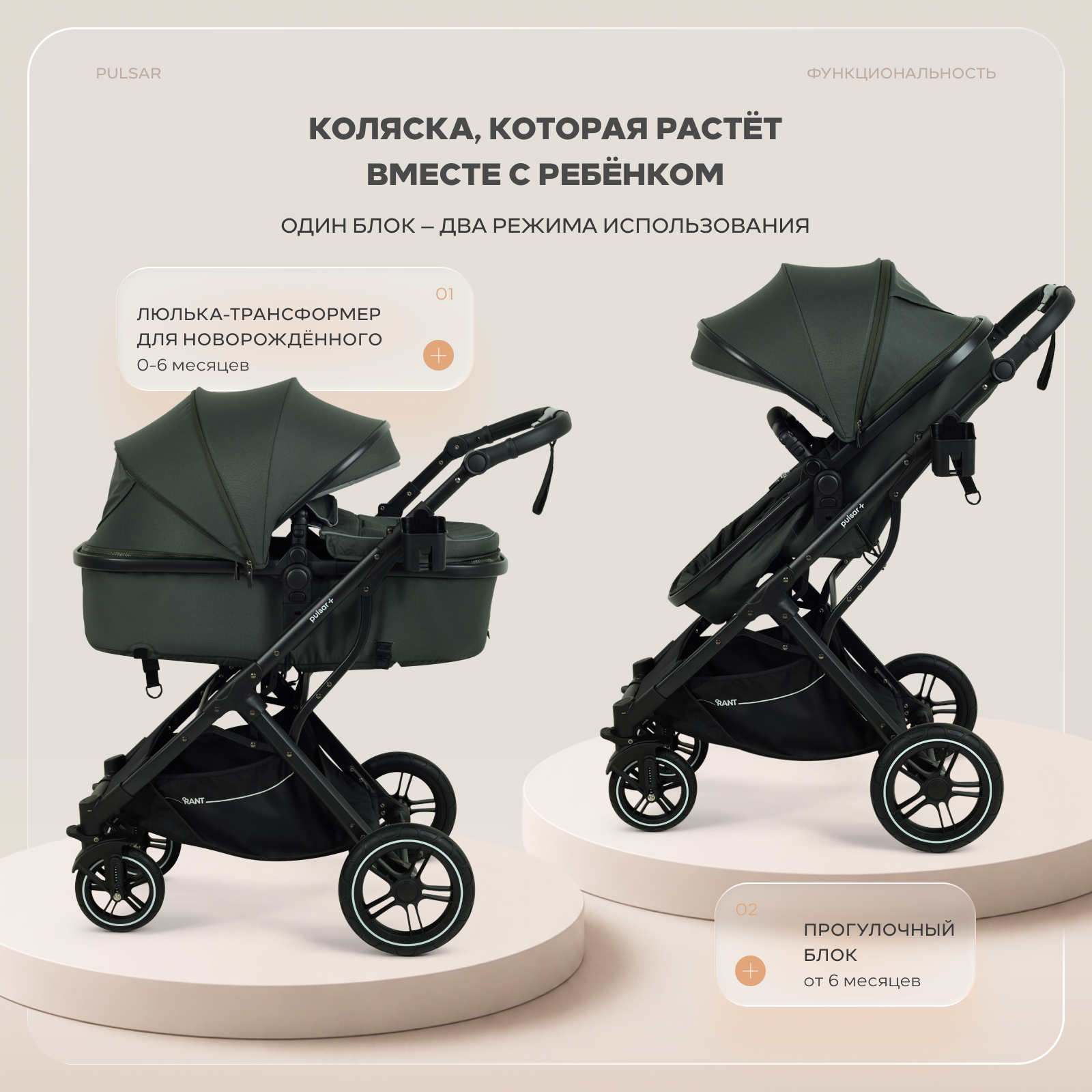Коляска 3в1 Rant Basic Pulsar plus 3 в 1 серый - фото 2