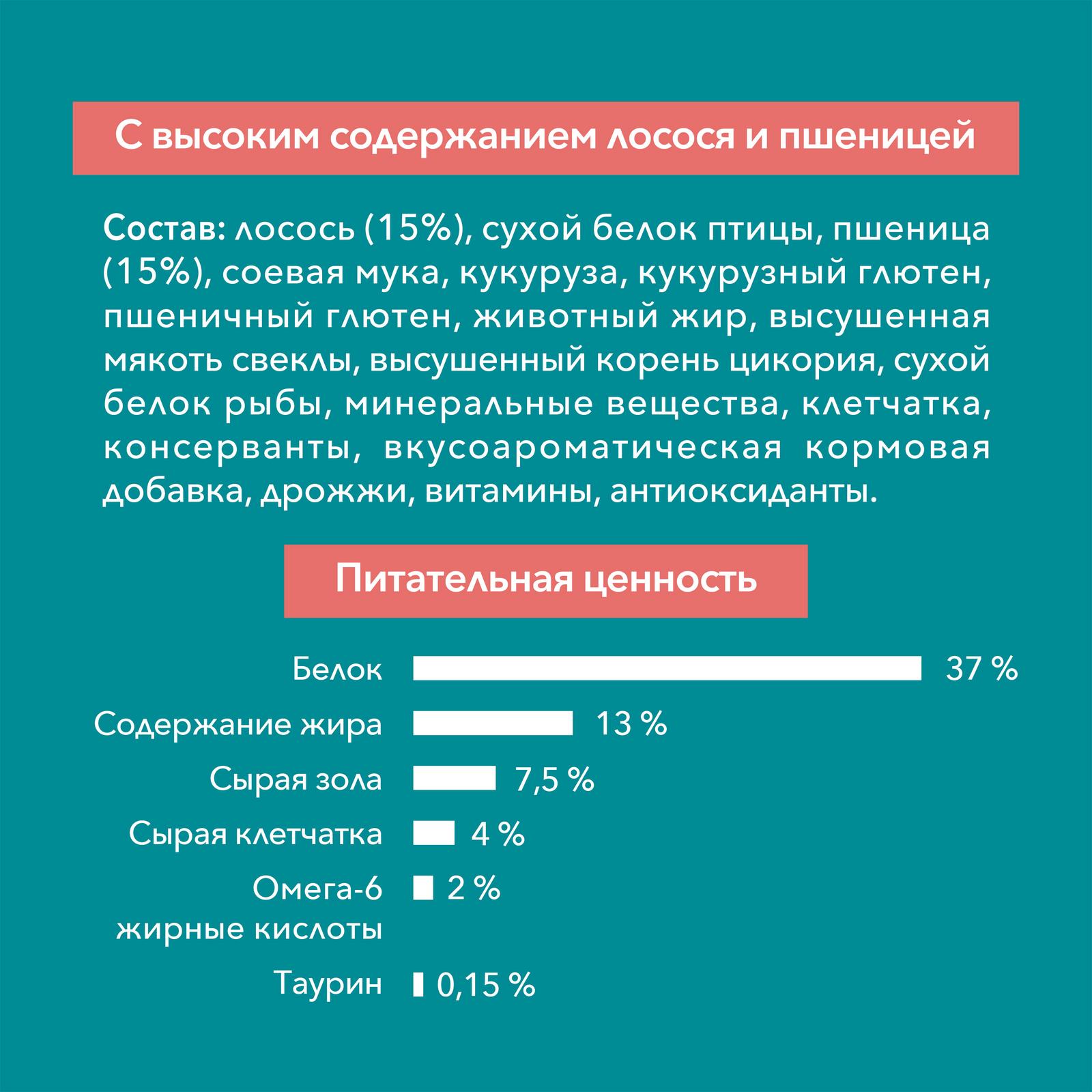 Корм для кошек Purina One при стерилизации и кастрации лосось-пшеница 1.5кг - фото 7