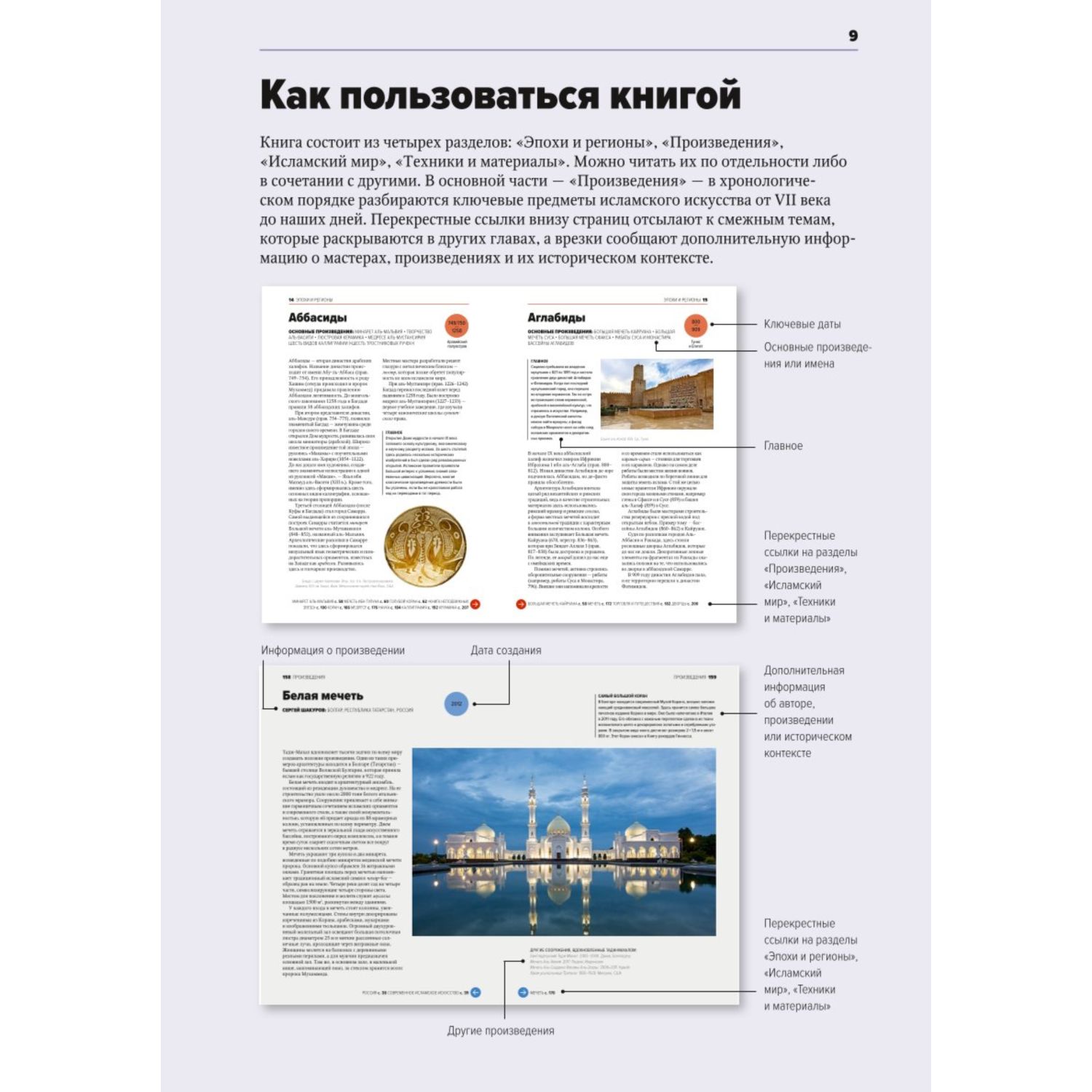 Книга Эксмо Главное в истории исламского искусства Ключевые произведения эпохи династии техники - фото 8