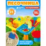 Игровой набор Компания Друзей Песочница столик со стульчиком
