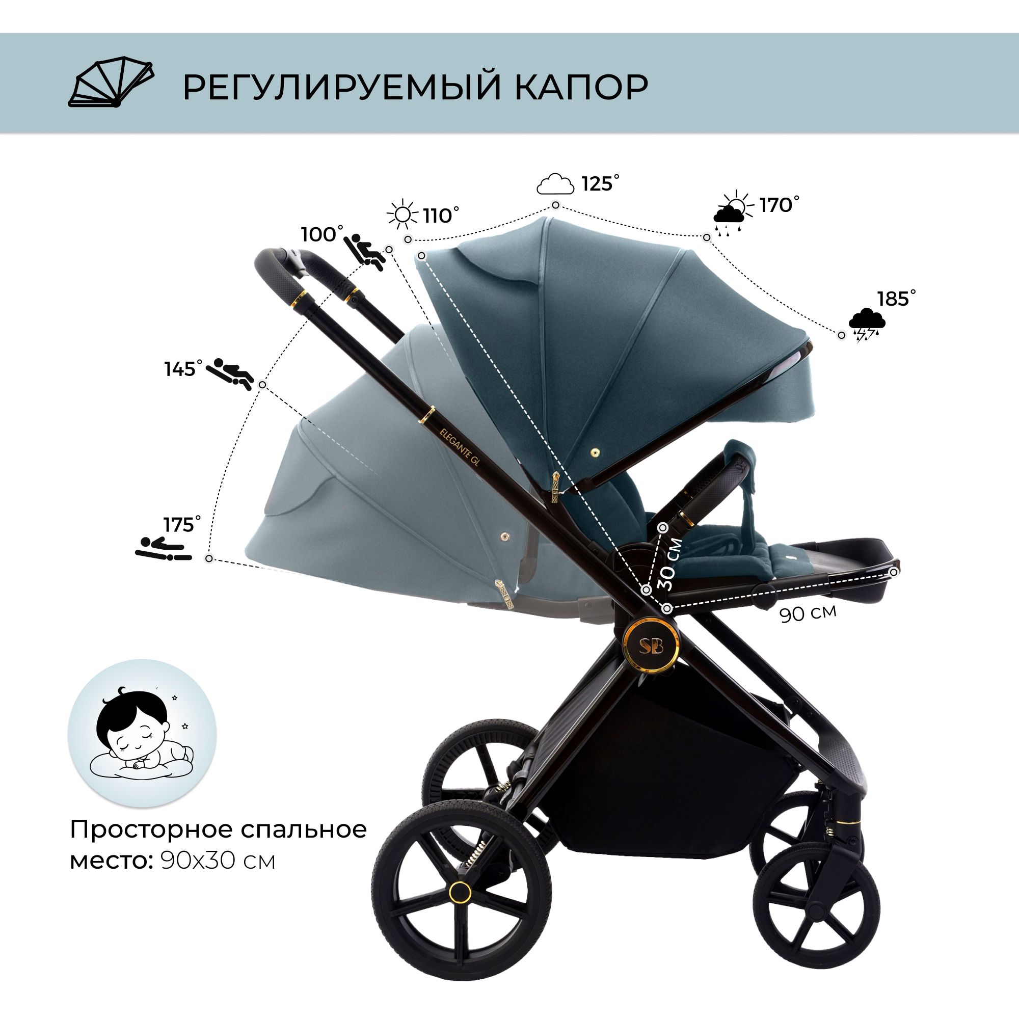Коляска 3в1 Sweet Baby Elegante Blue - фото 8
