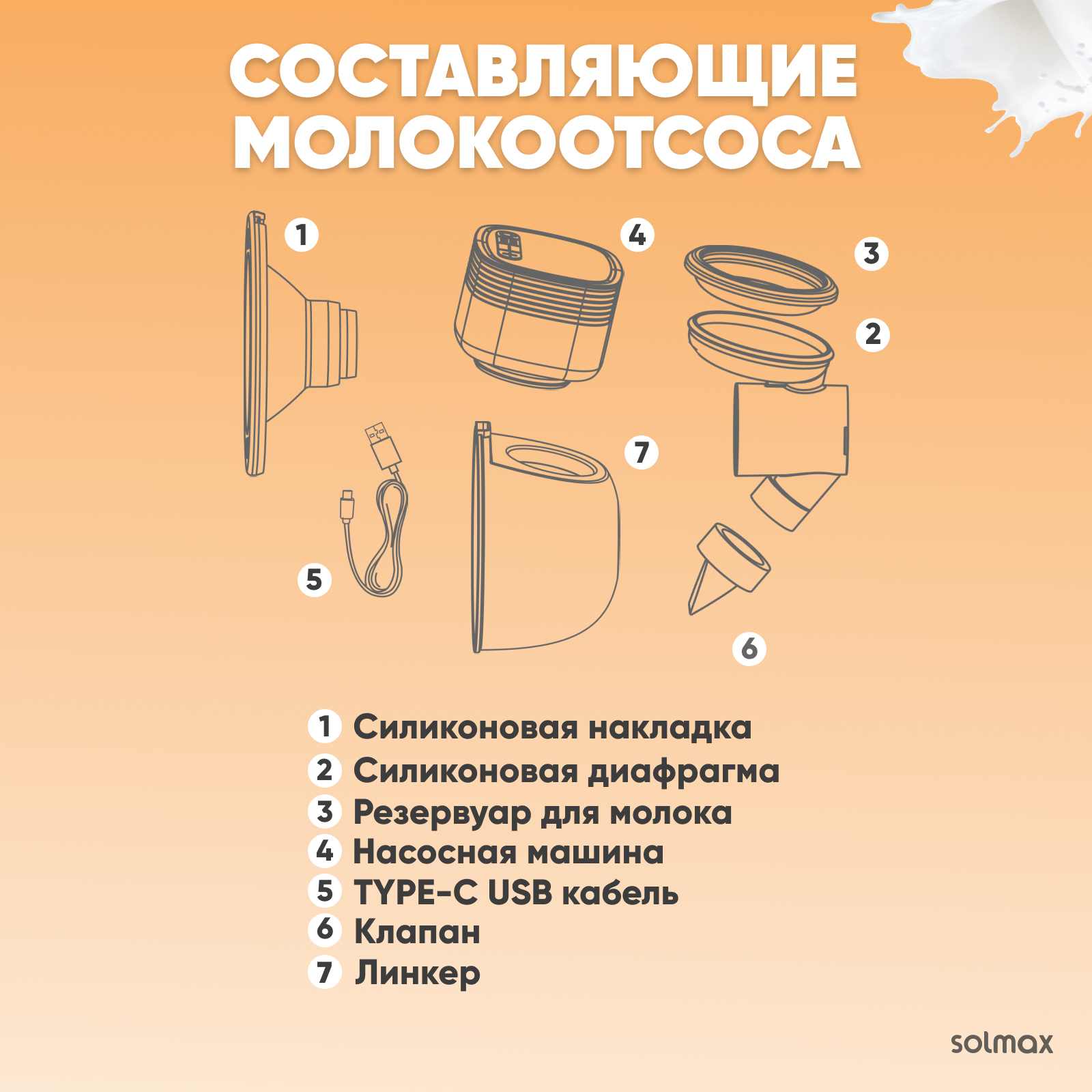 Молокоотсос электрический с дисплеем Solmax беспроводной 4 режима сцеживания 9 уровней интенсивности - фото 10