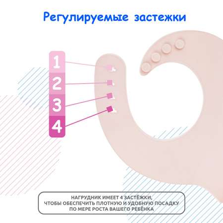 Нагрудник MIKMEL пластик