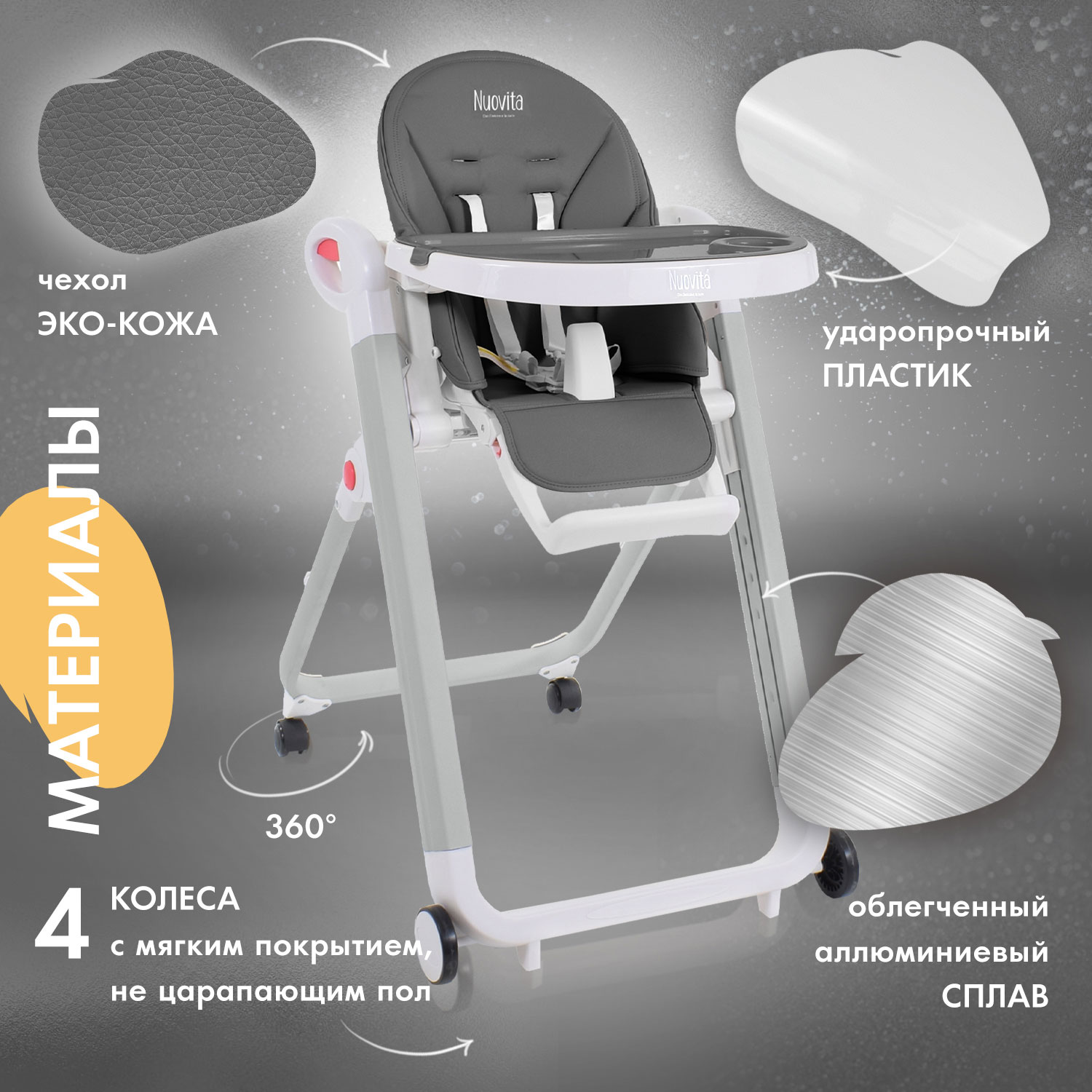 Стульчик для кормления Nuovita Futuro Bianco 2 в 1 - фото 5