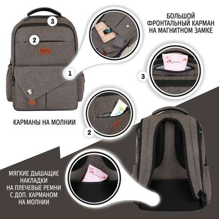 Рюкзак Nuovita CAPCAP tour