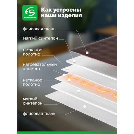 Электрогрелка EcoSapiens Melissa