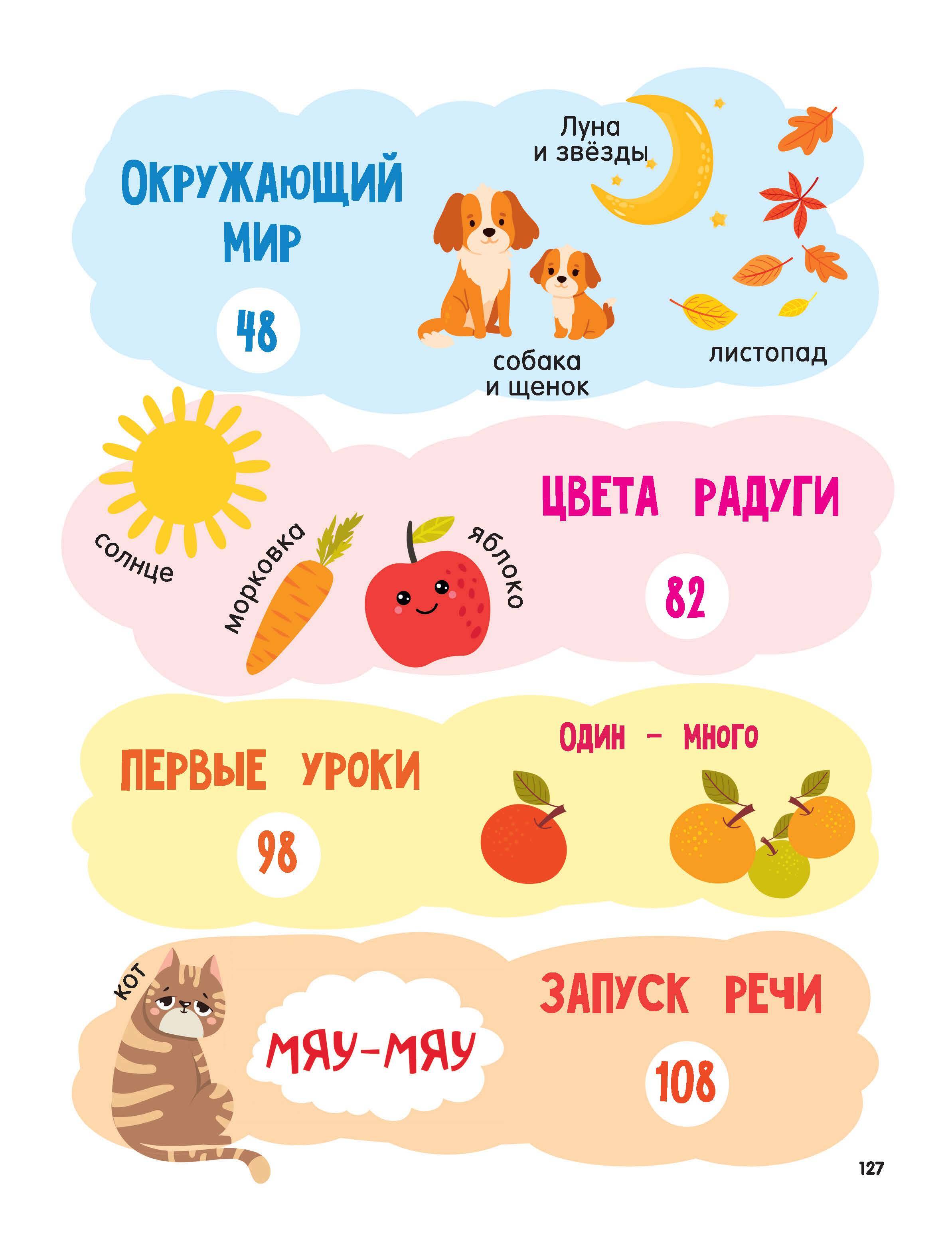 Книга АСТ Годовой курс занятий - фото 9