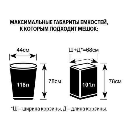 Мешки для мусора Attache зеленые Bio 2 рулона по 20 штук