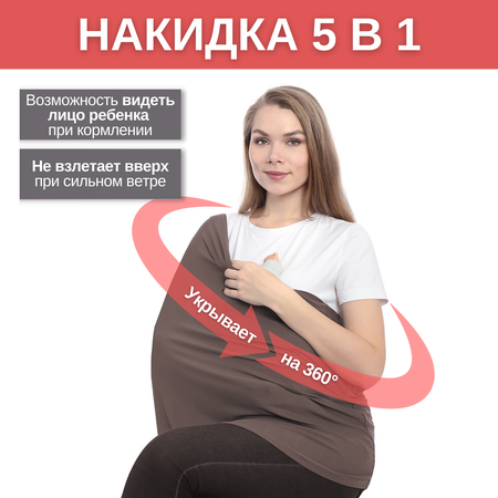 Накидка для кормления Mums Era