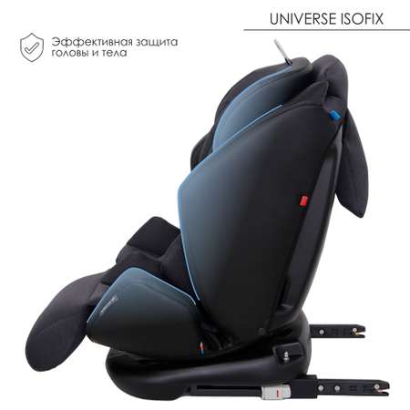 Автокресло Olsson Universe Black Isofix 0+/1/2/3 (0-36 кг)