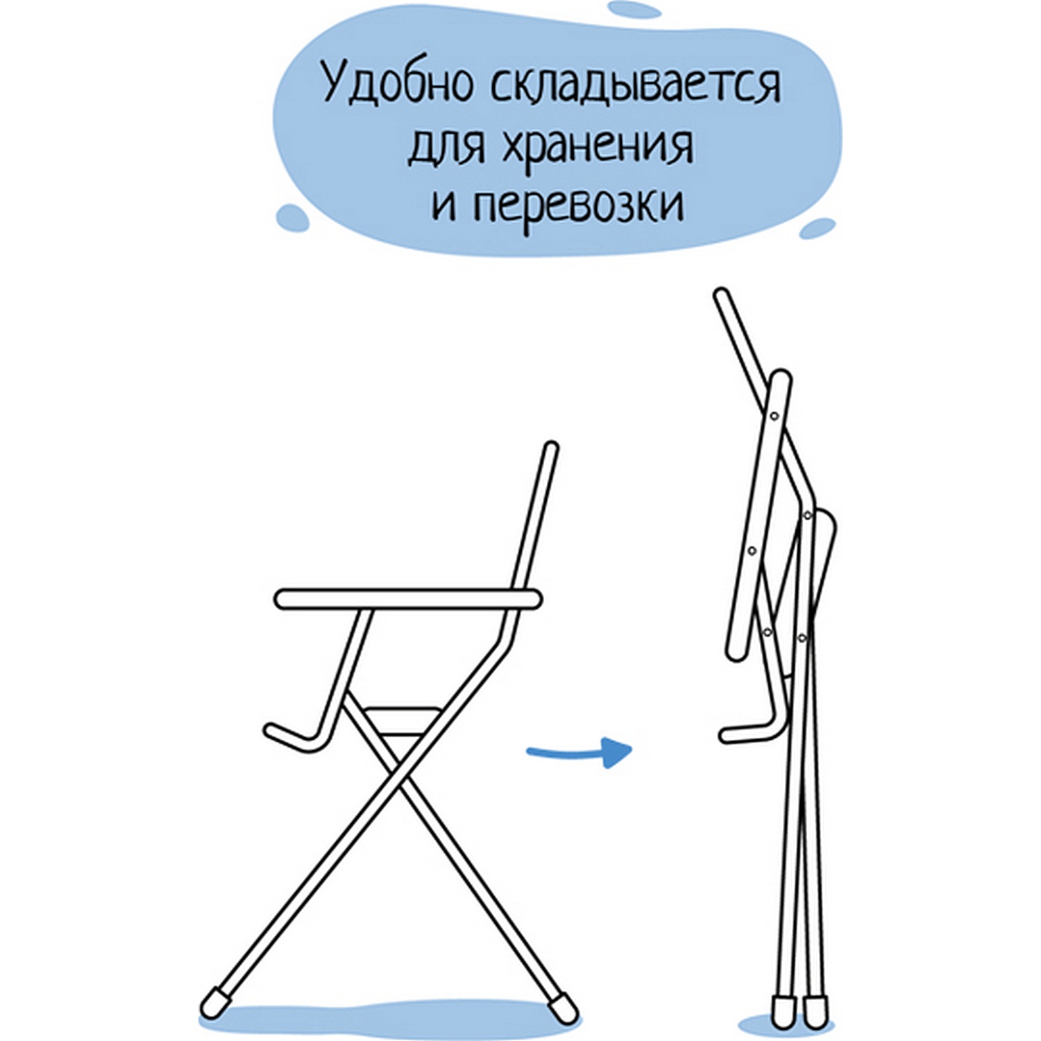 Стульчик для кормления InHome классический - фото 9
