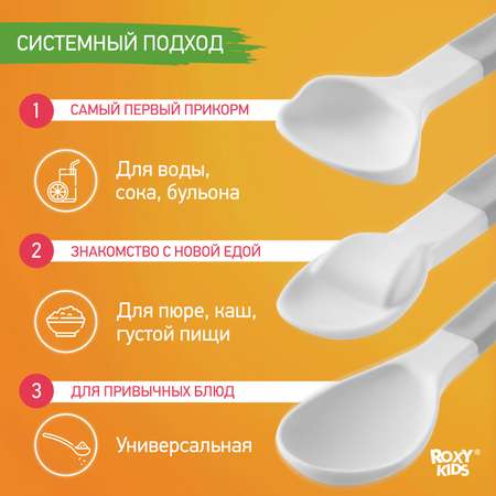 Ложка ROXY-KIDS