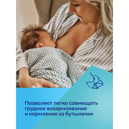 Набор для кормления Canpol Babies 2 шт.