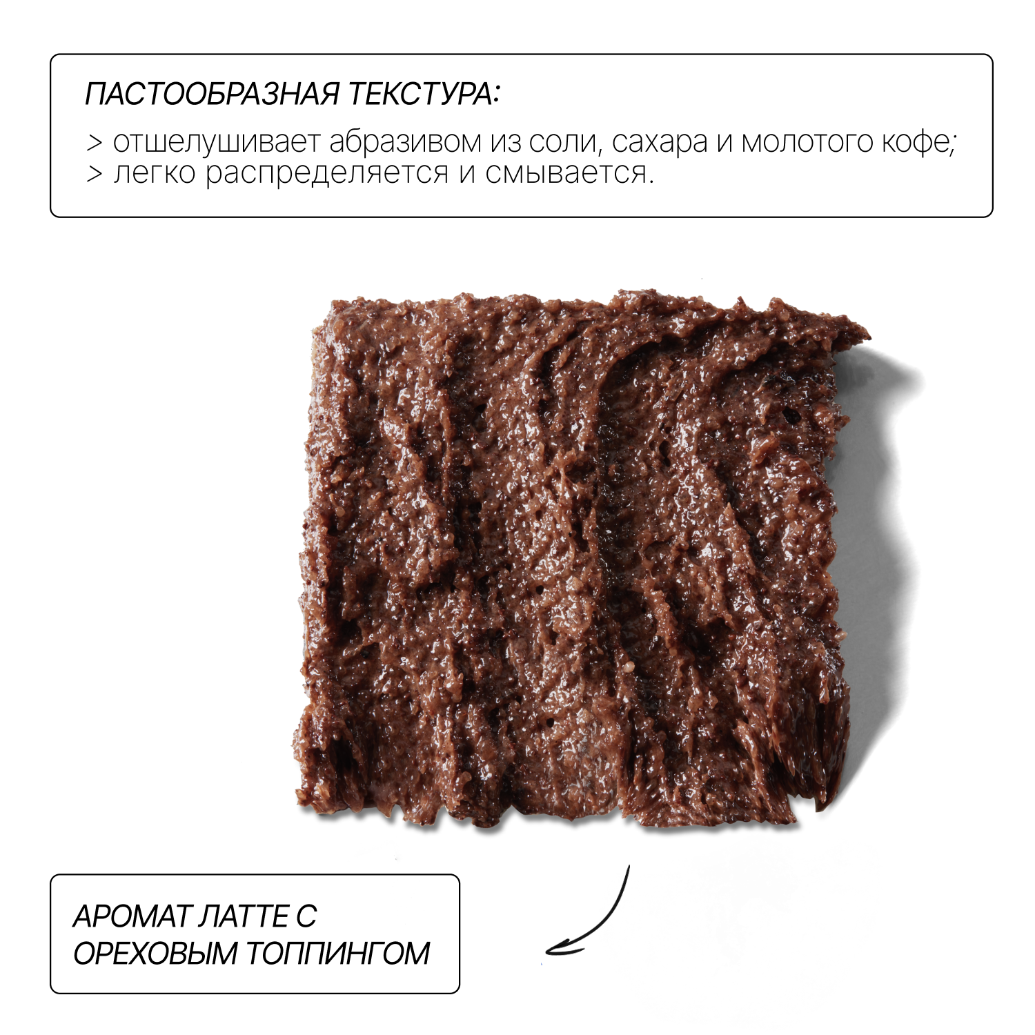 Скраб RICHE Латте 250 мл - фото 7