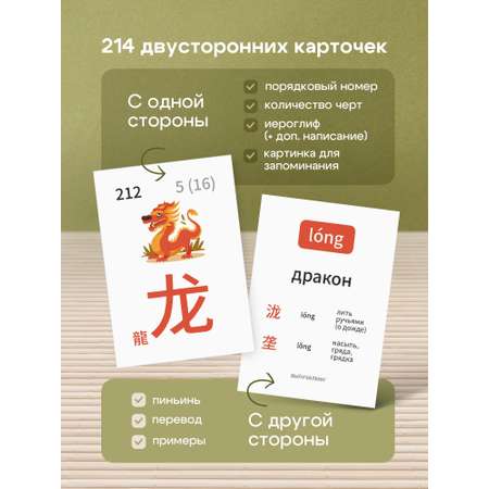 Карточки Выручалкин Ключи китайских иероглифов