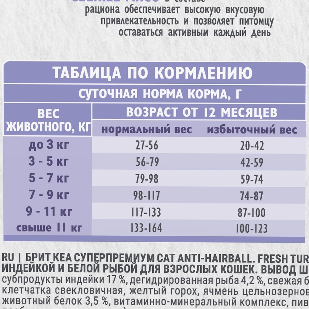 Сухой корм для взрослых кошек Brit Care с индейкой и белой рыбой 0.4кг - фото 6