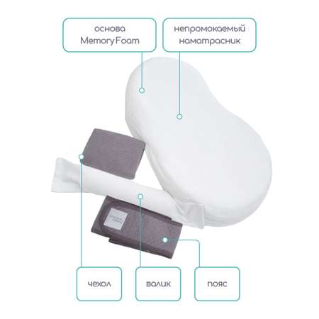 Матрас Amarobaby Premium Form