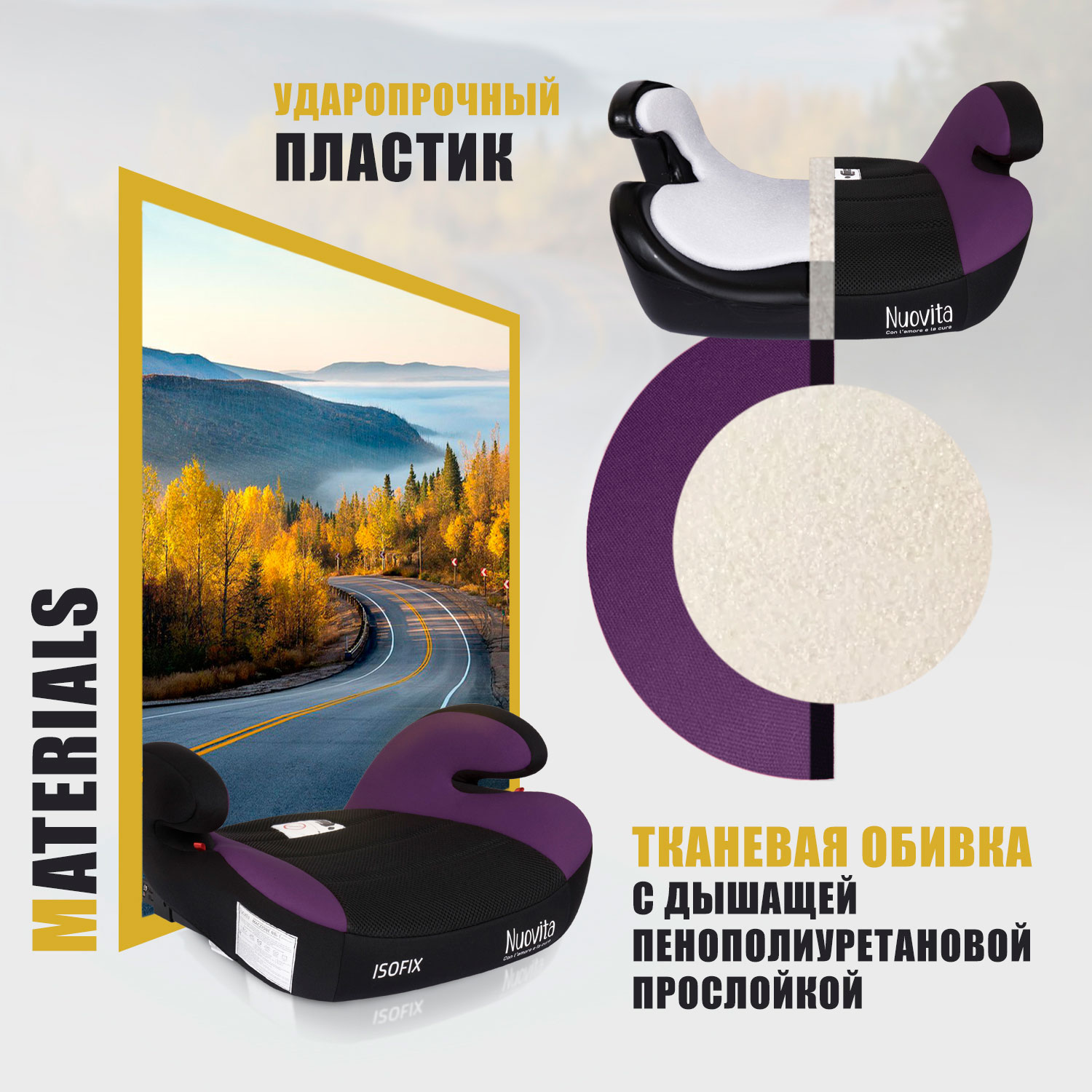 Автокресло Nuovita 3 (22-36 кг) - фото 7