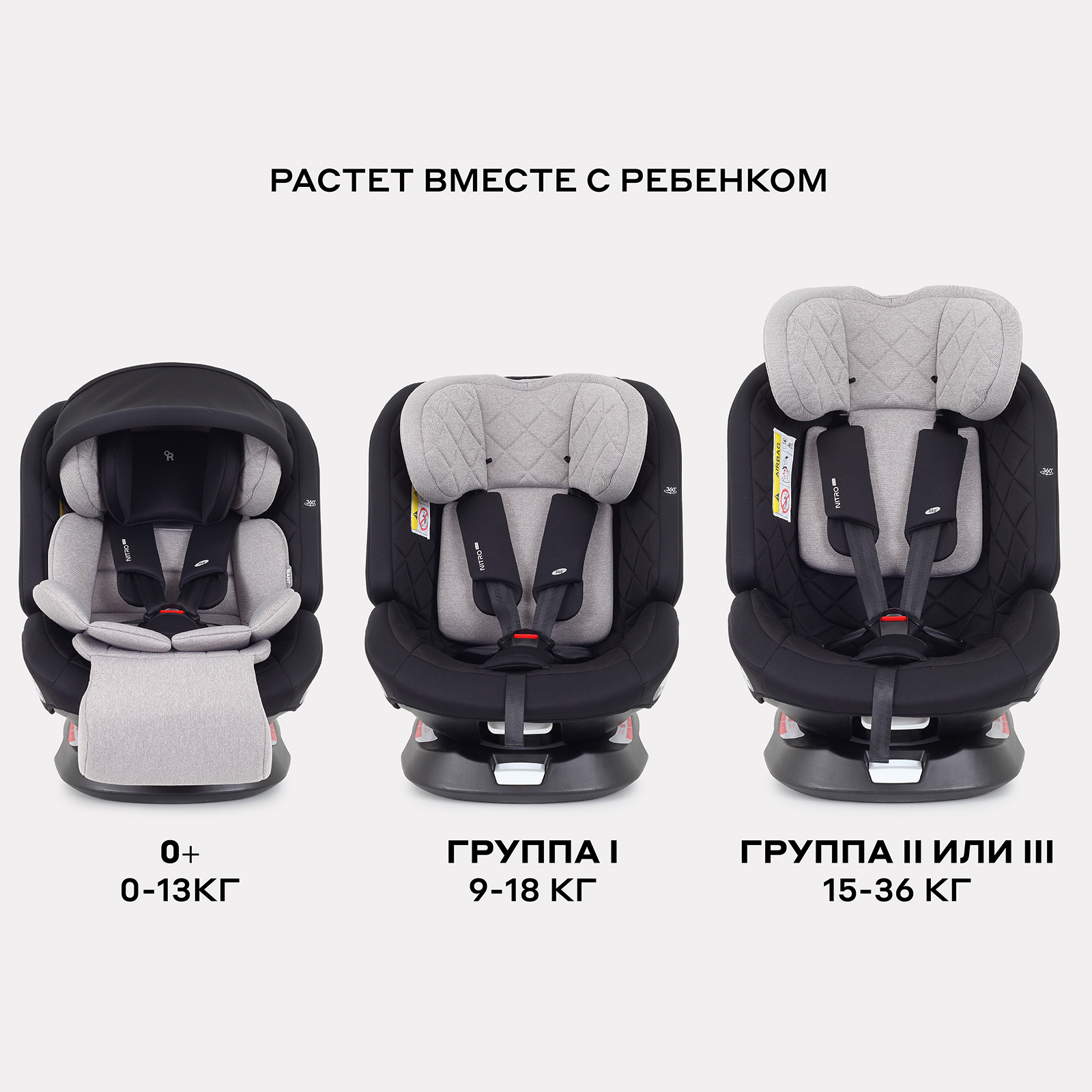 Автокресло Rant Nitro Plus isofix Isofix 0+/1/2/3 (0-36 кг) бежевый - фото 9