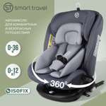 Автокресло SmartTravel Boss 0+/1/2/3 (0-36 кг)