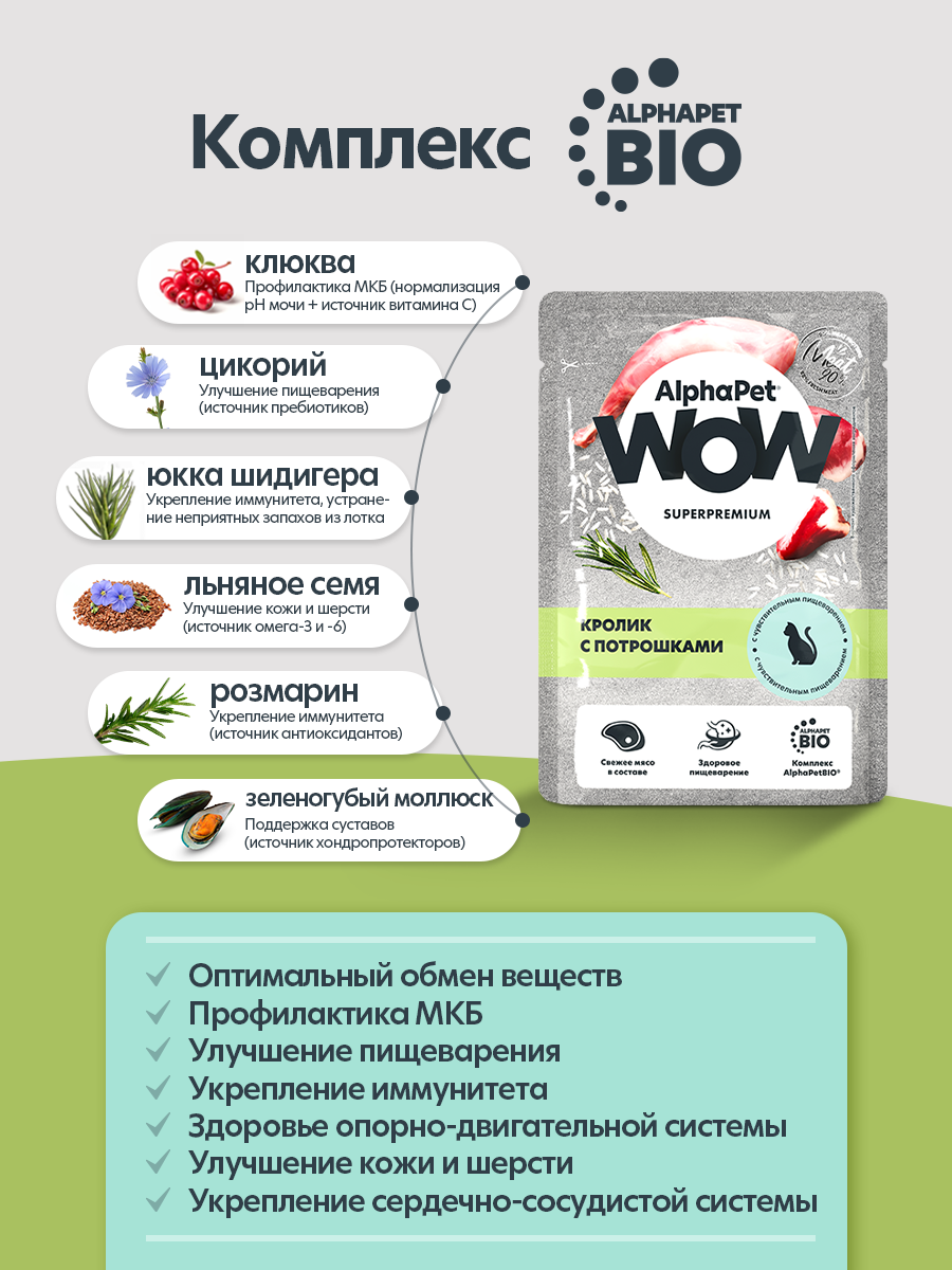 Пауч 28 шт Влажный полнорационный корм AlphaPet для кошек с чувствительным пищеварением кролик с потрошками нежные ломтики 85 - фото 4