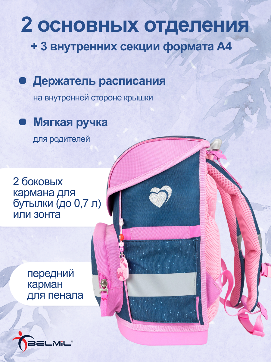 Ранец BELMIL Starry Princess с наполнением - фото 3