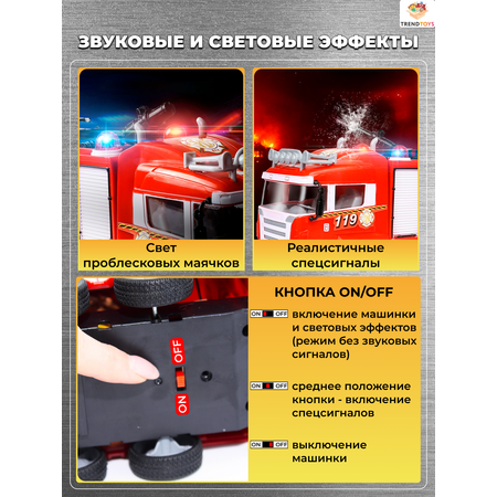 Пожарная машина TrendToys на пульте управления
