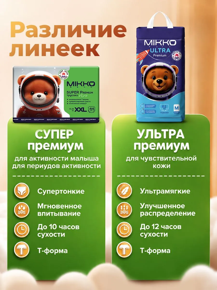 Подгузники Mikko Bear Premium XXL (15-25 кг) 44 шт. - фото 3