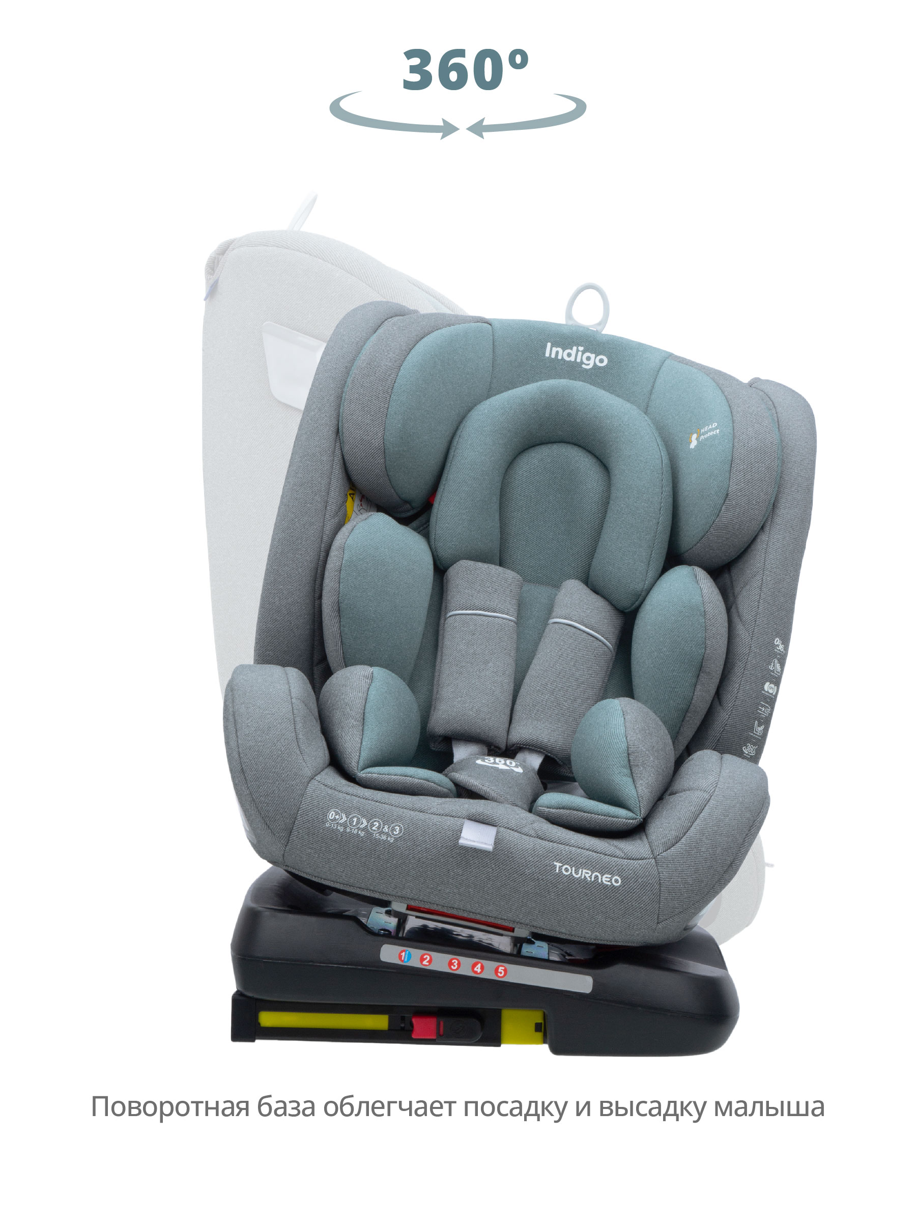 Автокресло Indigo Tourneo Isofix 0+/1/2/3 (0-36 кг) серый - фото 5