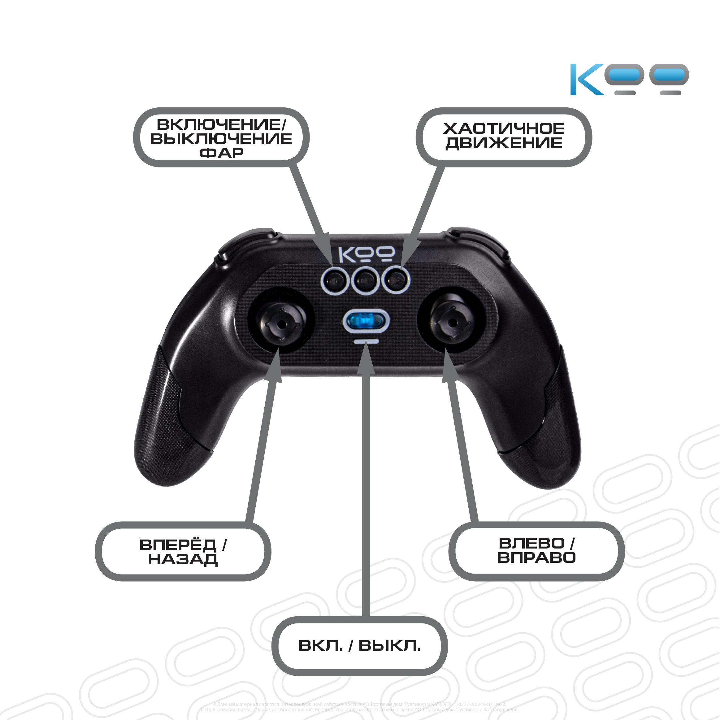 Автомобиль РУ KOO КИНЧИКА - фото 3