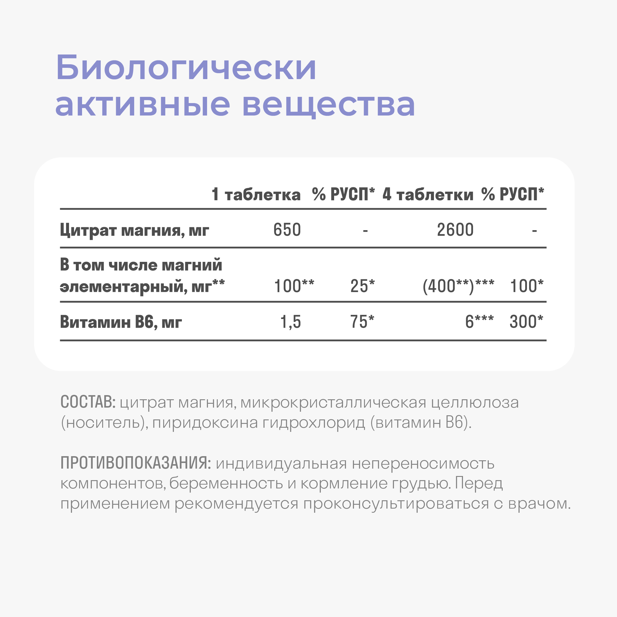 Магний цитрат LeafToGo 650 мг + Витамин B6, 300 таблеток - фото 8