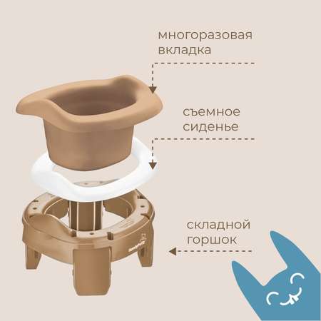 Горшок дорожный ROXY-KIDS складной с многоразовой вкладкой