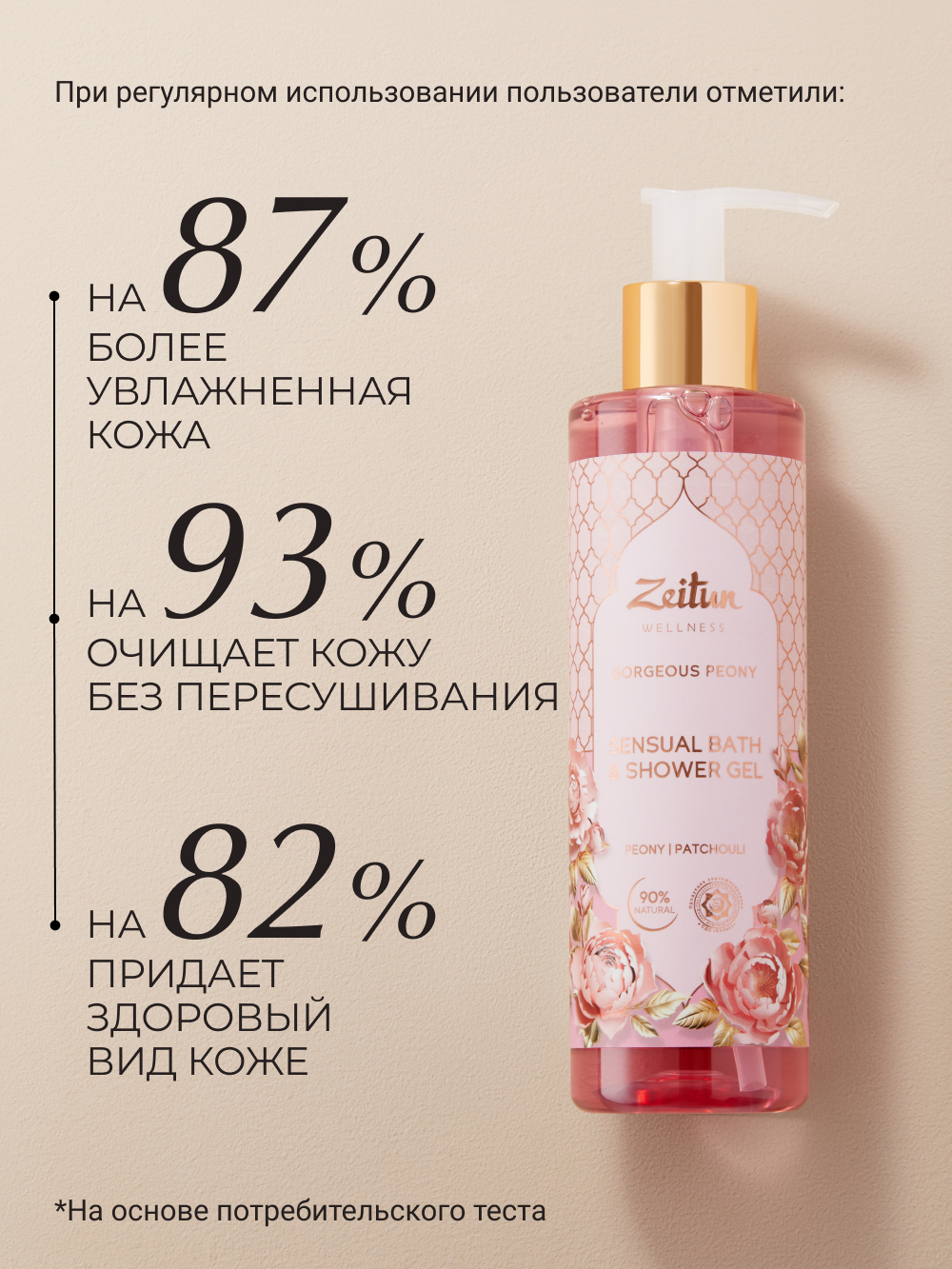 Гель Zeitun 250 мл - фото 4