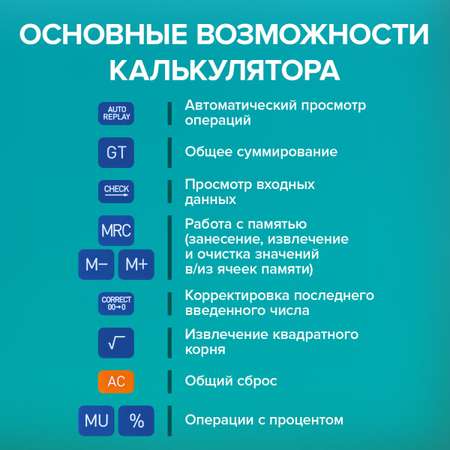 Калькулятор Brauberg