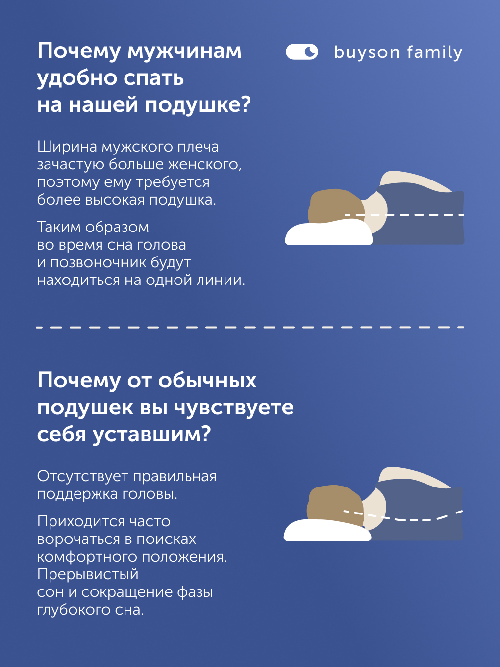 Подушка ортопедическая buyson БайМэн 37 x 60 см - фото 13