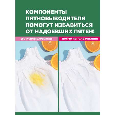 Салфетки магниты для стирки Paterra 402-896