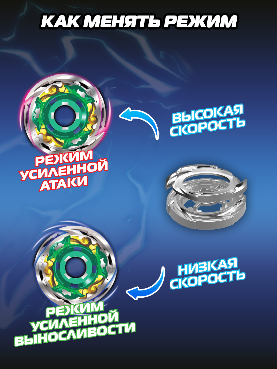 Игровой набор Infinity Nado Soul Bow Божественный лук Арес - фото 17