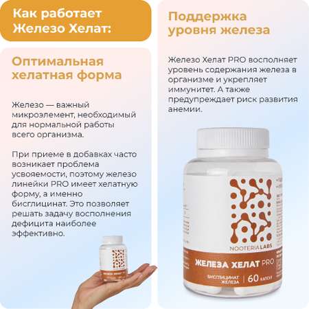 Биологически активная добавка Nooteria Labs Железо Хелат Pro