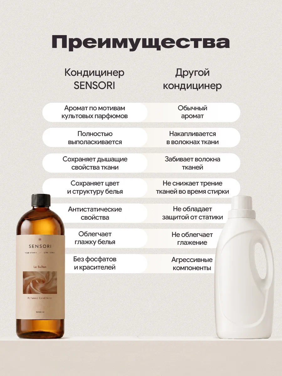 Кондиционер SEPTIVIT SENSORI La Sultan 1 л - фото 15