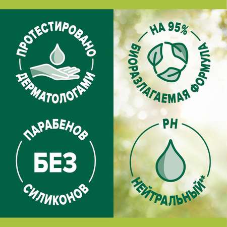 Мыло жидкое Palmolive 650 мл