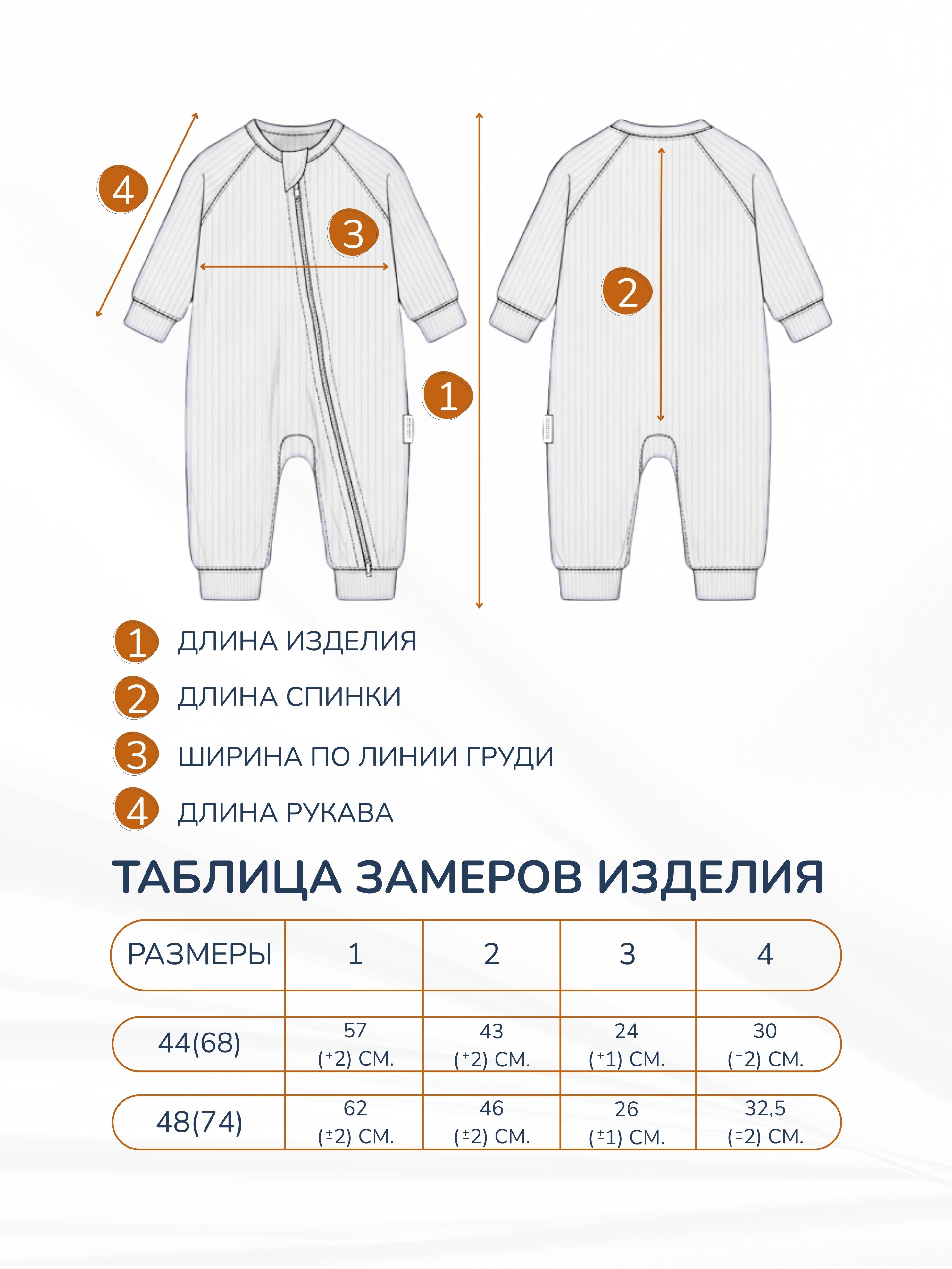 Комбинезон 3 шт ROKAKIDS 3_КБз40ММИрП_Зайчики_Хвостики_Кофе - фото 4