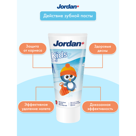 Зубная паста Jordan с фтором клубника